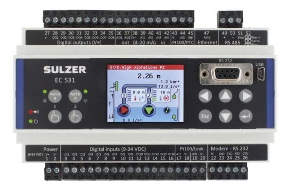 Sulzer controllers Equipment controller EC 531