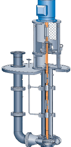 Sundyne Pump Marelli VS4